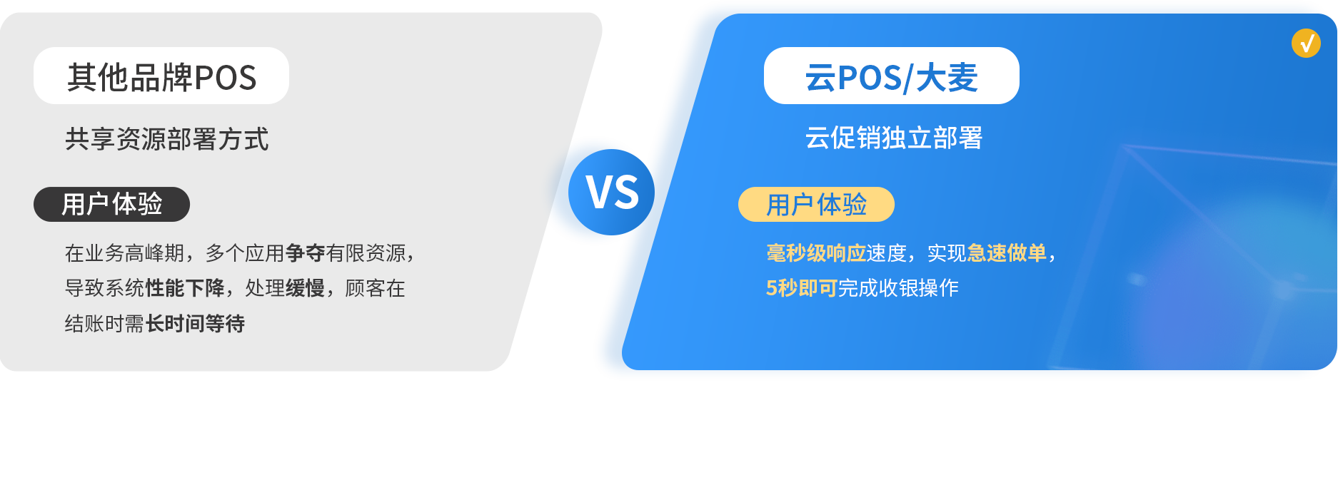 云pos/大麥，云促銷，獨(dú)立部署