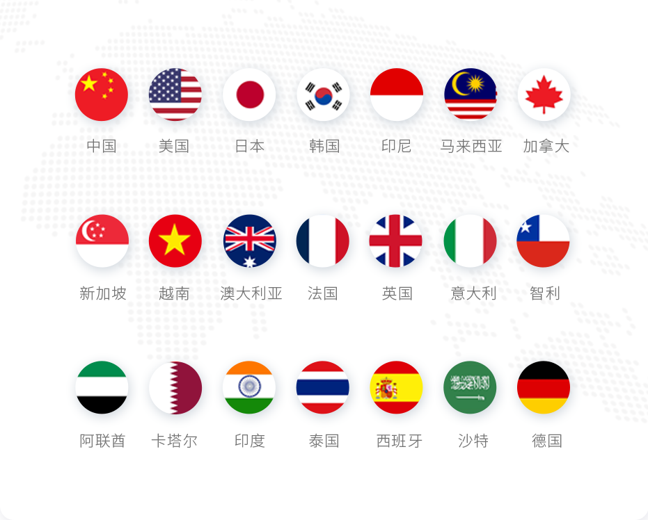 伯俊BOS，ERP，進(jìn)銷存，分銷系統(tǒng)，支持多時區(qū)跨國業(yè)務(wù)，價稅分離，多幣種匯率換算，多語言